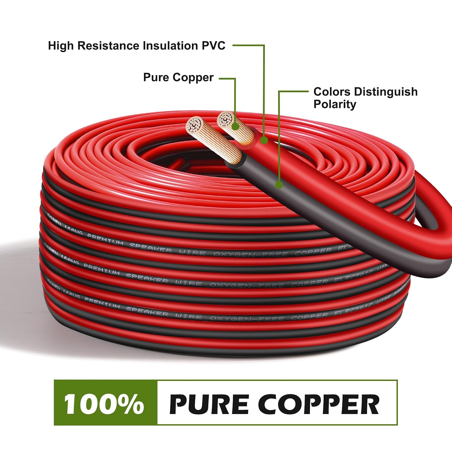 TYUMEN 20 AWG red and black electrical wire detail