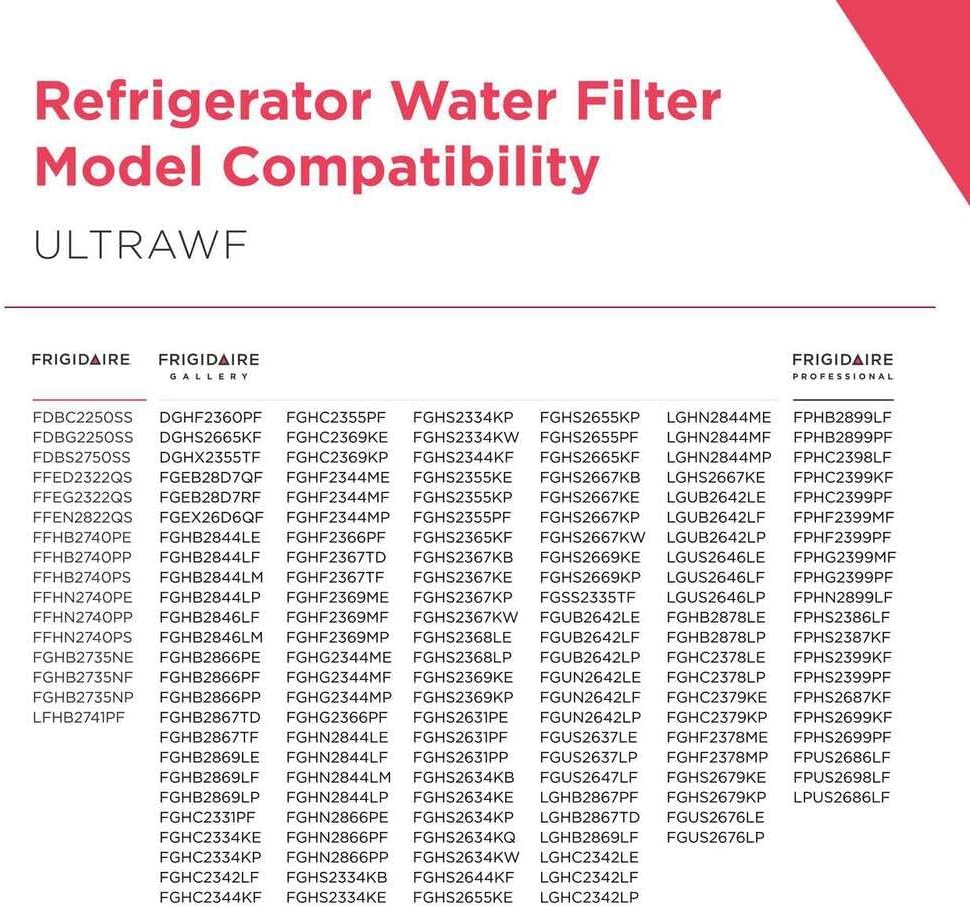 Genuine Frigidaire ULTRAWF water filter cartridge packaging